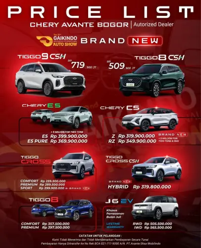 Pricelist Harga Chery bejitimur 2025